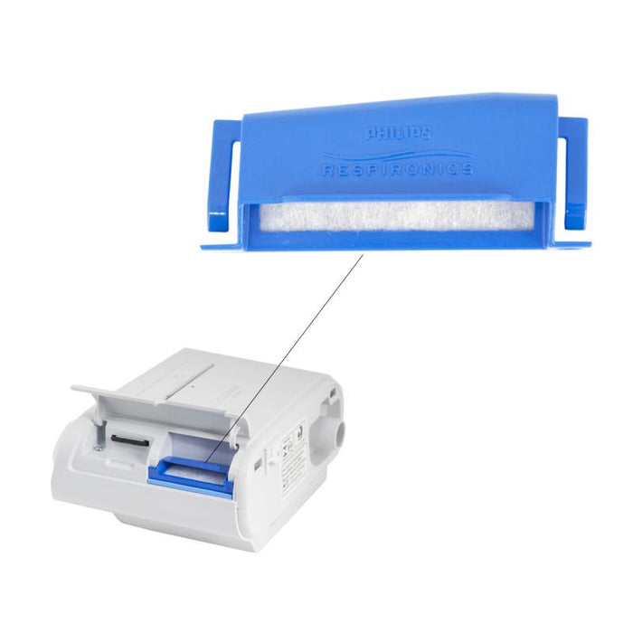Filtro Original reutilizável Dreamstation Philips
