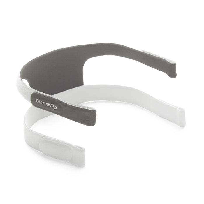 Fixador para máscara DreamWisp Philips Respironics